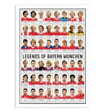 Chronik des Lebens: Netflix gibt Veröffentlichungstermine für heiß erwartete FC-Bayern-Dokumentation bekannt