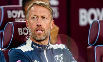 West Ham tell Graham Potter when he will be sacked