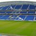 ‘Unbelievable talent’ – Ex-Man United winger agrees Brighton and Hove Albion deal
