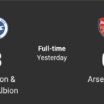 Brighton Coach Sends Shockwaves After 3-0 Arsenal Rout: “We Were Horrible to Play Against”